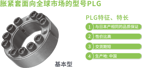 胀紧套面向全球市场的型号PLG